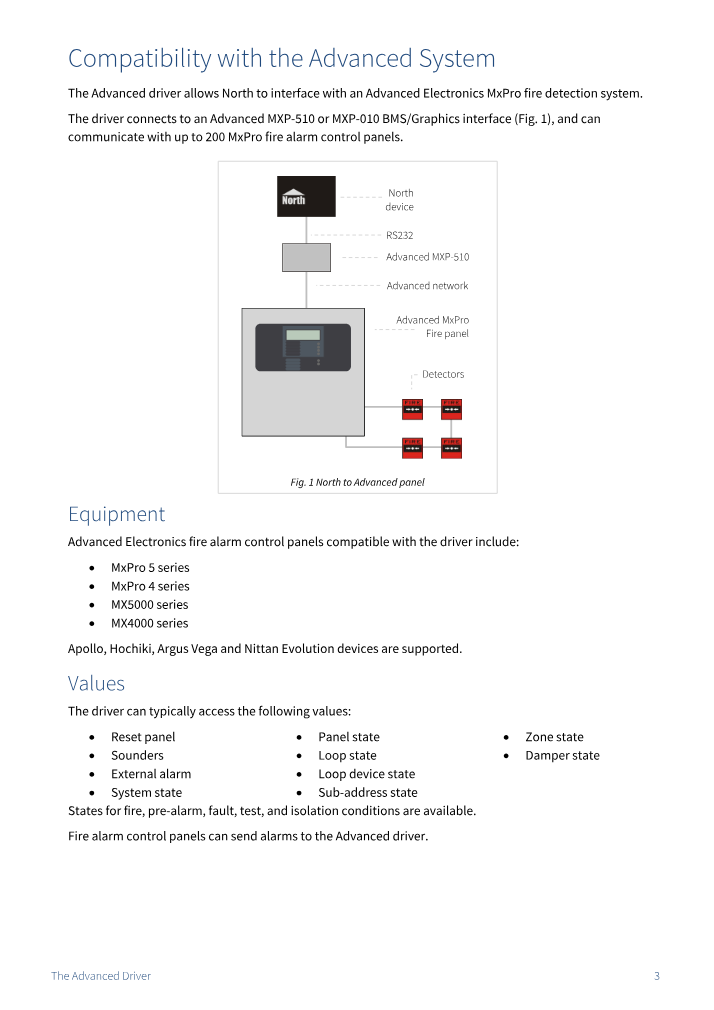 Preview thumbnail of page 3 of the Advanced Driver Manual PDF document.